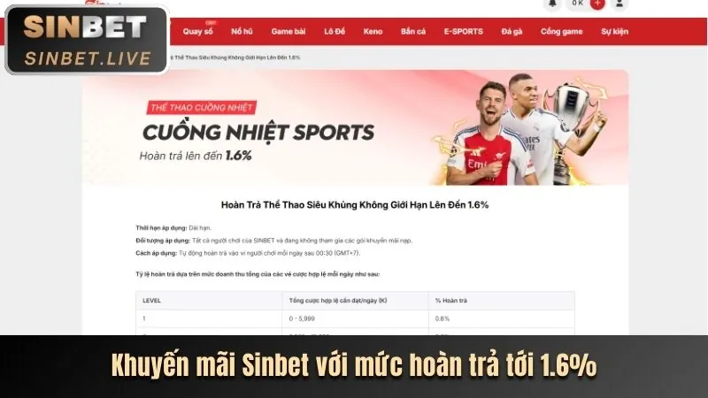 Vận động viên quần vợt chuyên nghiệp đang giao bóng